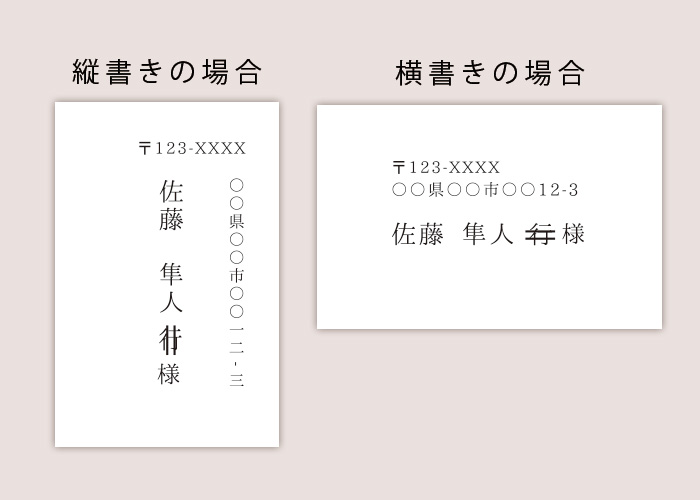 2分でわかる 結婚式招待状の返信 文例集 マナー まとめ エシカ